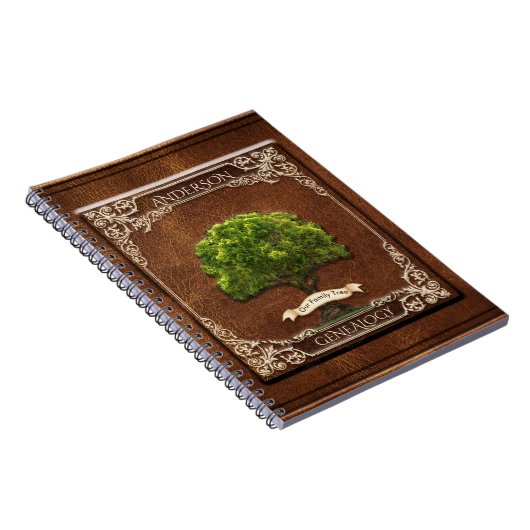 Genealogie Records Notitieboek (Rechterzijde)