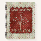 Genealogie Red White Notitieboek (Voorkant)