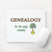 Genealogie Roots Muismat (Met muis)