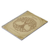 Genealogie stamboom naam voorouders records beige notitieboek (Linkerzijde)