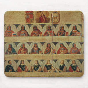 Genealogie van de heersers van de Inca en hun Spaa Muismat