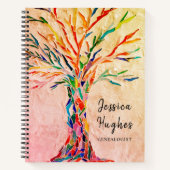 Genealogist Spiral Notitieboek (Voorkant)