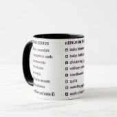 Genealogy Records Mug (Devant gauche)