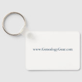 Genealogy Superpower Sleutelhanger (Achterkant)