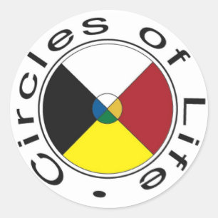 Geneesmiddelenwiel - Vier seizoenen Ronde Sticker