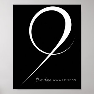 Geneesmiddeloverdosering Poster