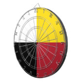 geneesmiddelwiel heilige ring dartbord (Voorkant Rechts)