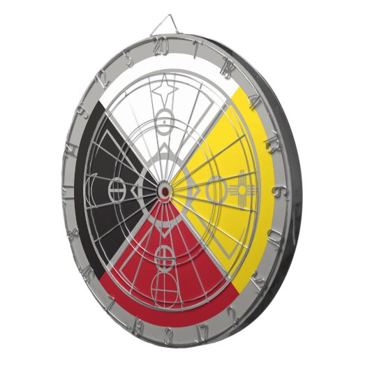 geneesmiddelwiel heilige ring dartbord (Voorkant Rechts)