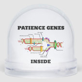 Gènes de patients dans l'Humour de réplication de  (Arrière)