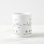 Genes peptide nom mug (Centre)