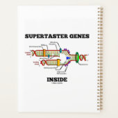 Gènes supertaster dans l'Humour de réplication de (Dos)