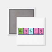 Genesis periodieke tabelnaam magneet (Voorkant / Achterkant)