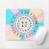 Genetic Codon Chart Muismat (Met muis)