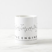 GeneticEngineering peptide nom mug (Centre)