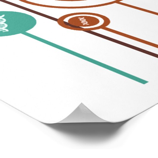 Genetics Daisies Poster (Hoek)