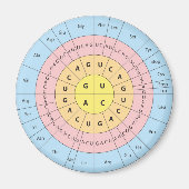 Genetische code Magnet Magneet (Voorkant)