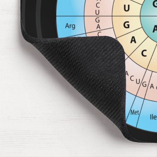 Genetische code Mousepad Muismat (Hoek)