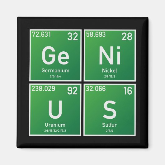 Geniale PSEv Magneet (Voorkant)