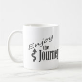 Geniet van de Mok van de Reizenkoffie/Thee (Links)