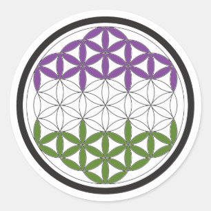genieure geometrie gendergelijkheid ronde sticker