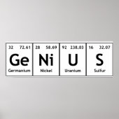 GeNiUS Chimie Tableau Périodique Mots (Devant)