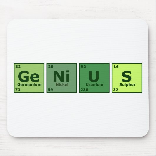 Genius Muismat (Voorkant)