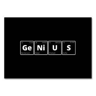 Genius - Periodic Table Kaart