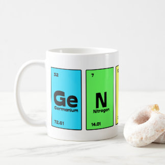 Genius Periodic Table Mok