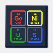 Genius Periodic Table of Elements Science Magneet (Voorkant)