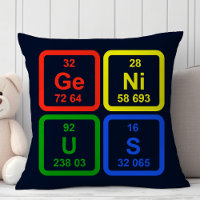 Genius periodiek systeem van elementen wetenschapp