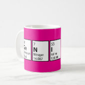 Genius Science Nerd Fun Pink Koffiemok (Voorkant links)