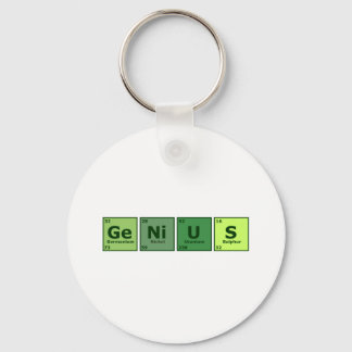 Genius Sleutelhanger