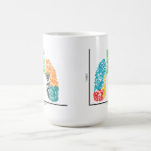 Genomics eencellige longen koffiemok (Center)