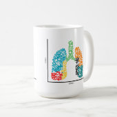 Genomics eencellige longen koffiemok (Voorkant rechts)