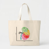 Genomics Eencellige Nier & I Hart scRNAseq Grote Tote Bag (Voorkant)