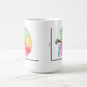 Genomics-eencellige nier koffiemok (Center)