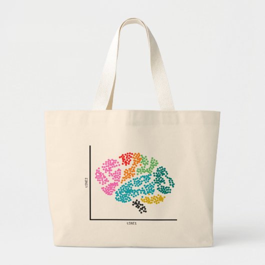 Genomics Single Cell Brain & I Heart scRNAseq Grote Tote Bag (Voorkant)