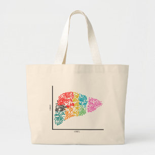 Genomics Single Cell Lever & I Hart scRNAseq Grote Tote Bag