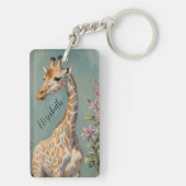 Gentle Giant Gepersonaliseerd Sleutelhanger (achterkant)