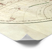 Geo-Hydrografisch Mappamonde Poster (Hoek)