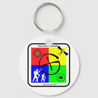 Geocaching Sleutelhanger! Sleutelhanger