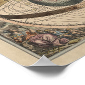 Geocentrisch aspect van het universum poster (Hoek)