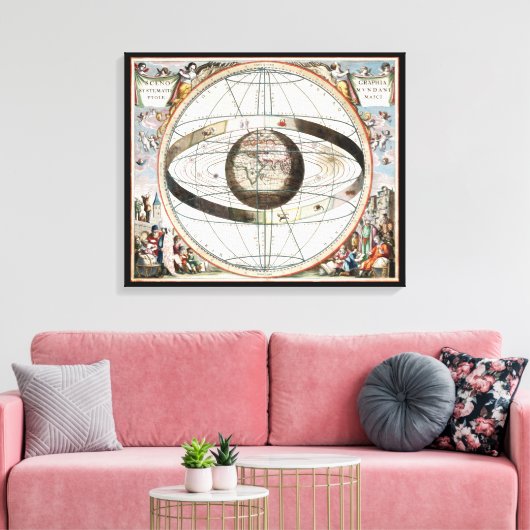 Geocentrisch model canvas afdruk (Insitu (Woonkamer))
