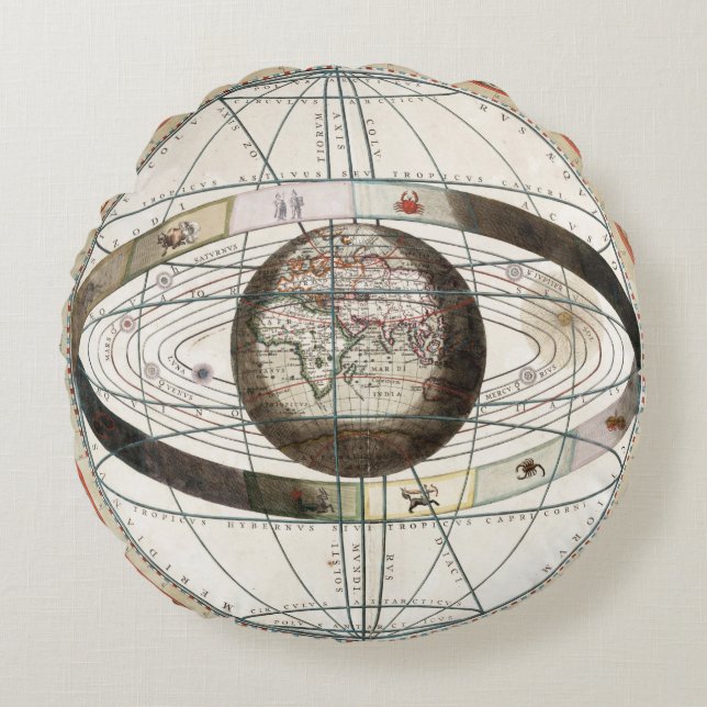 Geocentrisch model rond kussen (Voorkant)