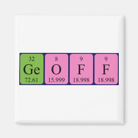 Geoff periodieke tabel naam magneet (Voorkant)