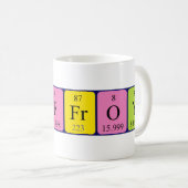 Geoffroy nom de table périodique mug (Devant droit)