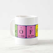 Geoffroy nom de table périodique mug (Devant gauche)