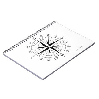 geografie-nautisch notitieboek