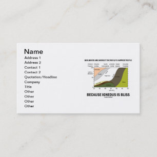 Geologen zijn 's werelds gelukkigste Igneous. Visitekaartje