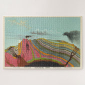 geologie- en meteorologische grafiek (1893) legpuzzel (Horizontaal)